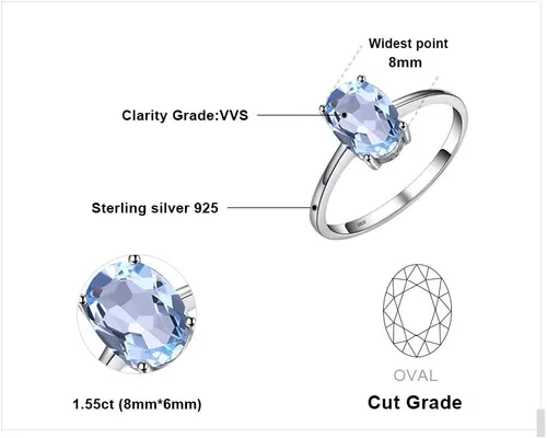 Vista 2 de JewelryPalace Anillos de compromiso solitarios de plata de ley 925 chapados en oro de 14 quilates con piedra natal de topacio azul citrino y piedras
