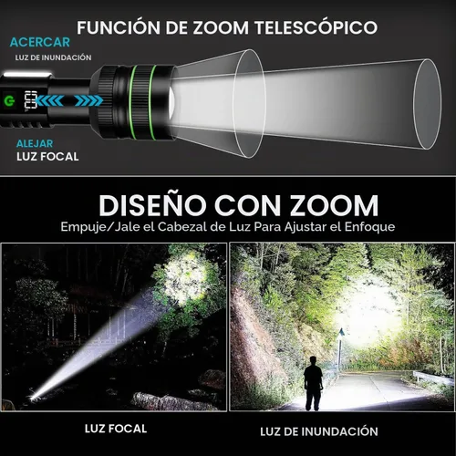 Vista 4 de KZK - Linterna recargable de 90000 lúmenes altos con mango largo, potente linterna de mano con 11 modos de luz, impermeable y zoomable para el Negro