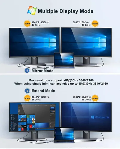 Vista 3 de Estación de acoplamiento USB C a adaptador HDMI dual, MOKiN USB C Hub Dual HDMI Monitores para Windows, adaptador USB C con HDMI dual, 3 puertos