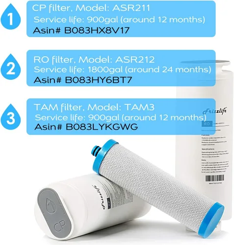 Vista 2 de FRIZZLIFE FZ-4 Cartucho de filtro de repuesto para PD600-TAM3, PD800-TAM4, PD1000-TAM4 sistema de ósmosis inversa y filtro TAM3, TAM4