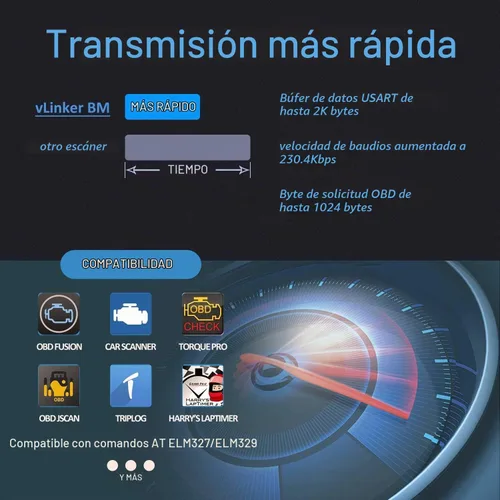 Vista 5 de Vgate OBD2 Bluetooth Escáner vLinker BM Bimmercode Herramienta de Diagnóstico para BMW/Mini, Funciona con Android y Windows solamente