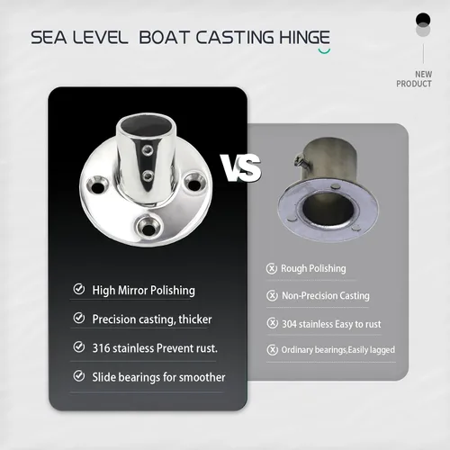 Vista 4 de Accesorios de riel para barcos de acero inoxidable 60/90 grados Hardware de barandilla de barco Base de pasamanos de grado marino para tubo de 7/8