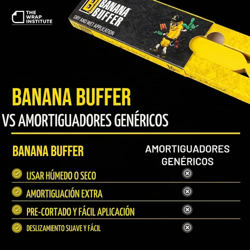 Vista 3 de The Wrap Institute - Tampón de plátano - para aplicaciones de vinilo/PPF en húmedo o seco - Paquete de 10