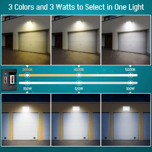 Vista 2 de HiBay Paquete de 4 luces LED de pared para exteriores del atardecer al amanecer, 20010LM 150W Eqv. 800-1000W HPS/HID, fotocélula de seguridad