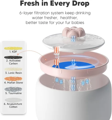Vista 8 de WOPET Fuente de agua inalámbrica para gatos, dispensador automático de agua de cerámica para gatos, fuente de agua inalámbrica para perros