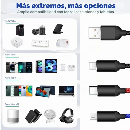 Vista 7 de Juego de cables de carga USB multifunción, paquete de 3 cables trenzados de nailon 3 en 1, múltiples cables de carga rápida para el hogar, oficina
