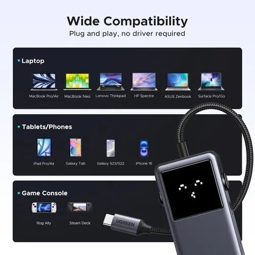 Vista 8 de UGREEN Uno Hub USB-C 6 en 1 con puertos de datos USB-C y USB-A de 10 Gbps 4K a 60 Hz HDMI para MacBook Neo/Pro/Air, iPad Pro, Surface, XPS, Thinkpad