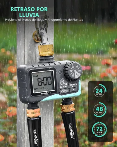 Vista 8 de RAINPOINT Temporizador de aspersor de 2 salidas, temporizador de agua para manguera de jardín, para riego de patio al aire libre, controlador