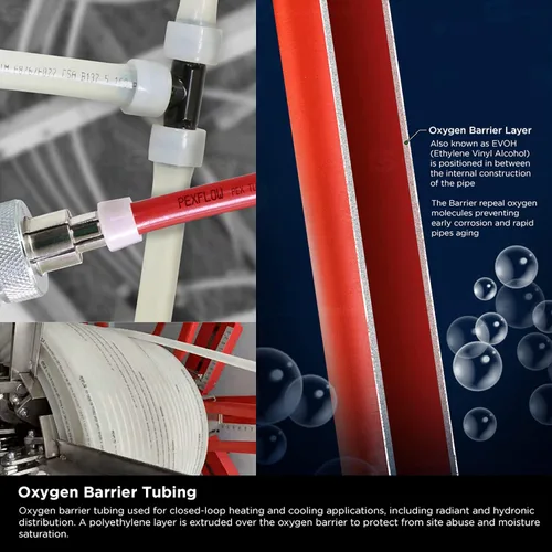 Vista 3 de Pex-A - Tubo PEX de 1 pulgada x 100 pies, tubo de agua flexible para calefacción radiante hidrónico, bobina de tubo PEX de 1 pulgada, rojo