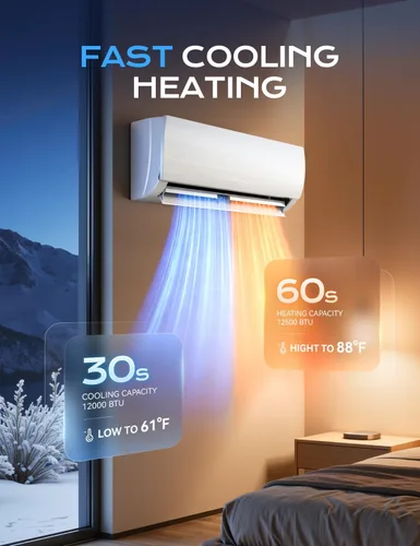 Vista 6 de Tehanld Mini sistema de calefacción Split, aire acondicionado mini split de 12000 BTU con bomba de calor, 19 SEER2 115 V unidad de CA de bajo
