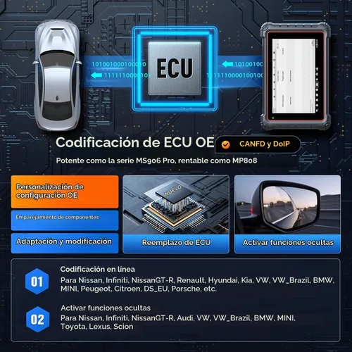 Vista 4 de Kit de escáner Autel MaxiPRO MP900E 2026: funciona como kit MP900-BT MS906 Pro MP808BT Pro con kit de adaptador 11 no OBDII, DoIP CAN-FD, servicio