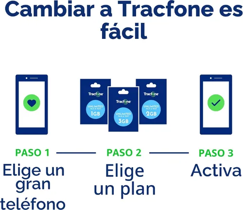Vista 3 de Tracfone Blu View 2 4G LTE Teléfono inteligente prepago (bloqueado) - Negro - 32GB - Tarjeta SIM incluida - CDMA