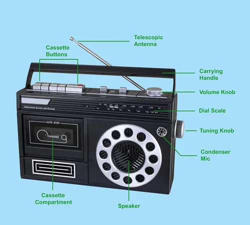 Vista 4 de HANNLOMAX HX-601K Grabadora portátil de casete de radio AM/FM con Bluetooth, grabaciones desde micrófono o radio incorporado, conector para Negro