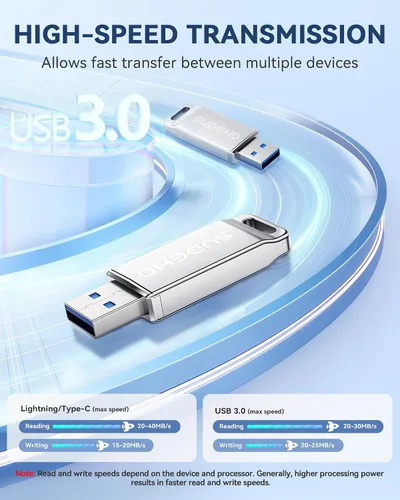 Vista 3 de Memoria USB USB con certificación MFi para iPhone, memoria externa 4 en 1 para ahorro de video y copia de seguridad (plata, 256 GB)