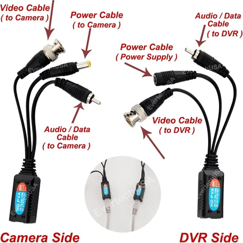 Vista 4 de Evertech 20 pares (40 piezas) 8MP HD-CVI AHD TVI y analógico pasivo video audio audio Balun transmisor de datos a través de cable UTP