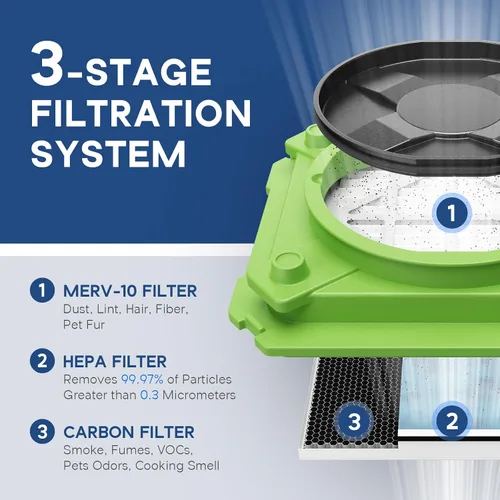 Vista 3 de ALORAIR Depurador de aire con filtración de 3 etapas, máquina de aire negativo apilable para uso industrial y comercial, filtro de aire resistente