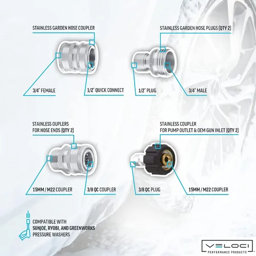 Vista 4 de MTM Hydro Kit adaptador de manguera de 7 piezas para lavadora a presión de acero inoxidable para uso con cañones de espuma, lavadoras a presión