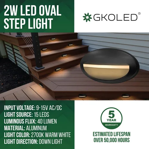 Vista 2 de GKOLED Paquete de 2 luces LED ovaladas de bajo voltaje, luces de escalera de paisaje, 2 W 40 lúmenes, 9-15 V CA/CC, 2700 K, aluminio fundido a