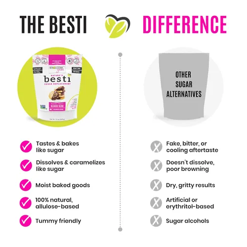 Vista 4 de Wholesome Yum Besti - Sustituto natural de azúcar, mezcla de edulcorante de fruta de monje granulada cetogénica con alulosa (sin eritritol), sin