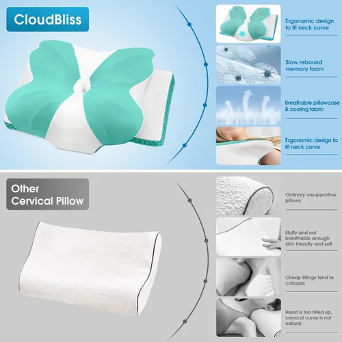 Vista 7 de CloudBliss Almohada cervical de espuma viscoelástica para cuello y hombro, almohada de contorno de cuello con funda refrescante, almohada de cama