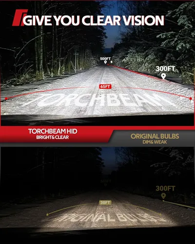 Vista 6 de Torchbeam Bombillas HID D1S, 6000K blanco frío, distancia de iluminación del 150%, bombilla de xenón, diseño IP67 para reemplazar 66144 66140 85140