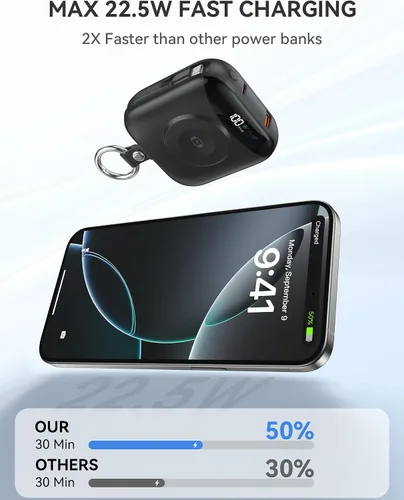 Vista 4 de Cargador portátil, 10,000 mAh, 22,5 W, banco de energía de carga rápida con cables integrados, paquete de baterías esenciales de viaje con pantalla