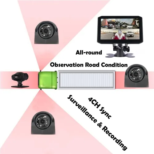 Vista 3 de VSYSTO Cámara de respaldo de 4 canales, monitor de 7.0 pulgadas, cámara DVR frontal y lateral y trasera VGA para semirremolque, camión, camioneta