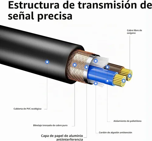 Vista 3 de Cable DMX de 10 pies, paquete de 4 cables de luz DMX de 9.8 ft, cables DMX de 3 pines, cable de señal XLR macho a hembra con conectores metálicos
