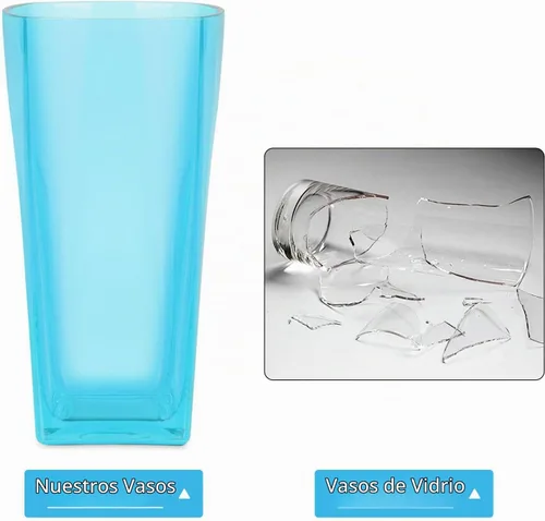 Vista 4 de Top-spring Vaso de Agua de Plástico Reutilizable de 20 Onzas, Vasos Transparentes Irrompibles para Beber, Sin BPA, Juego de 6 Vasos Azules para Beber