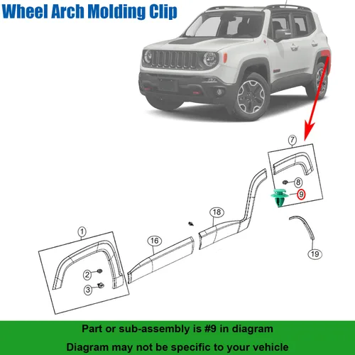 Vista 3 de Kit de clips de moldeo para guardabarros laterales 68241251AA 68102758AA para Jeep Renegade 2015-On