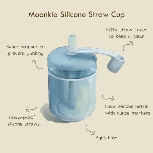 Vista 4 de Moonkie Baby Cup Duo Taza abierta para bebés + taza de entrenamiento con pajita Tazas infantiles de silicona para destete y autoalimentación