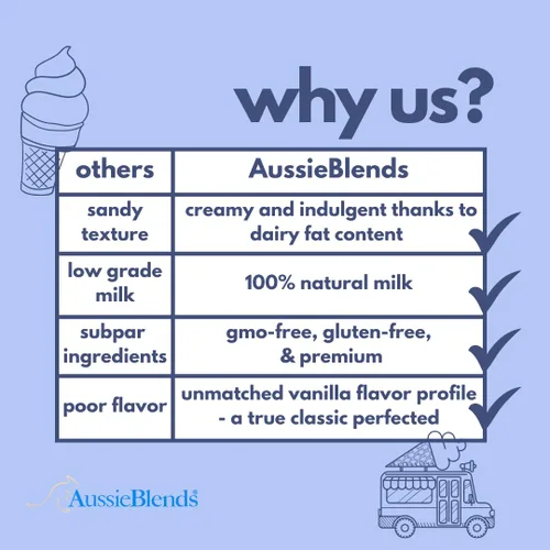 Vista 5 de AussieBlends - Mezcla suave de vainilla en polvo, 3.3 lbs Para servicio suave, para batido, paquete de 1, bolsa de 3.3 libras