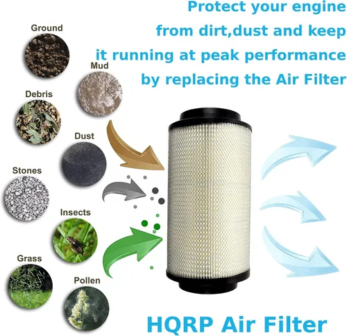 Vista 4 de HQRP 7080595 Reemplazo del filtro de aire para Polaris Sportsman 400 500 550 570 600 700 800 850 Scrambler Magnum ATV Parts