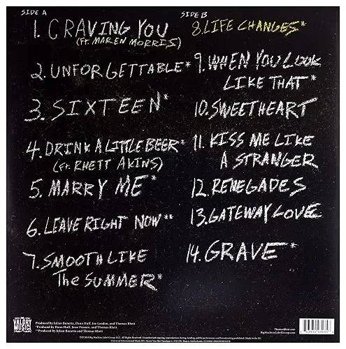 Vista 2 de Life Changes