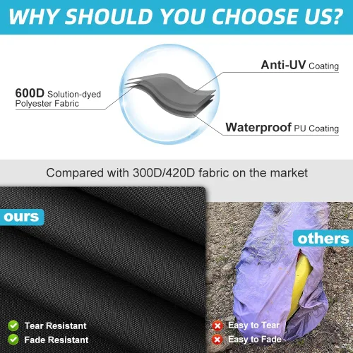 Vista 2 de Funda remolcable resistente a la decoloración y al desgarro con cierre impermeable, lona de poliéster 600D grado marino, resistente al agua