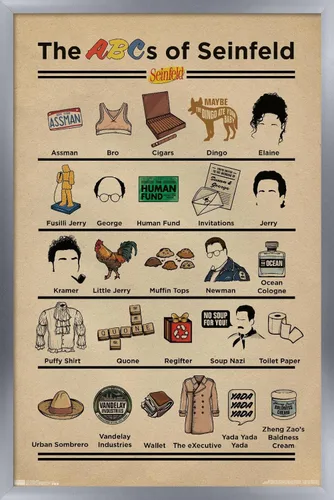Vista 9 de Trends International Seinfeld - Póster de pared Abcs, 14.725 x 22.375 pulgadas, versión enmarcada en negro Versión con marco negro