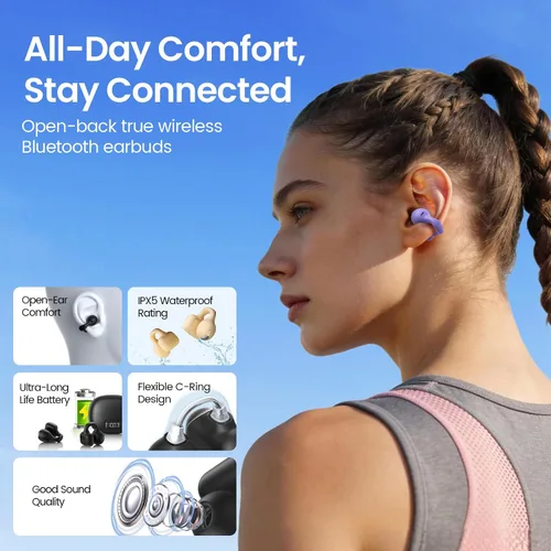 Vista 2 de Auriculares con clip, auriculares de oreja abierta, mini auriculares de conducción ósea IPX6, impermeables, Bluetooth, Bluetooth 5.4, auriculares