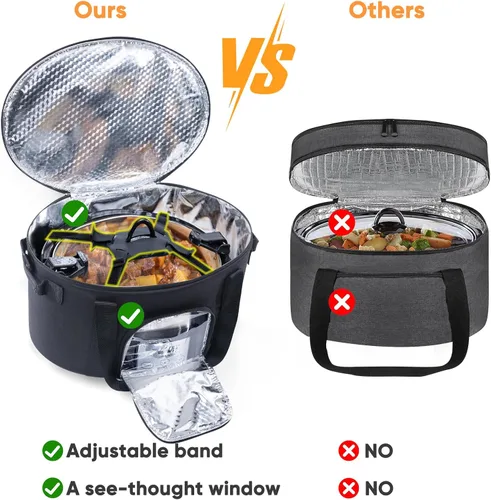 Vista 6 de Bolsa de transporte de doble capa para ollas de cocción lenta de 6-8 cuartos de galón CrockPot y Hamilton Beach Slowcooker, bolsa de viaje con Negro