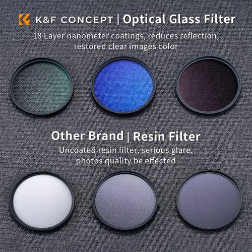 Vista 3 de K&F CONCEPT Kit de filtro de lente UV/CPL/ND de 2.047 in