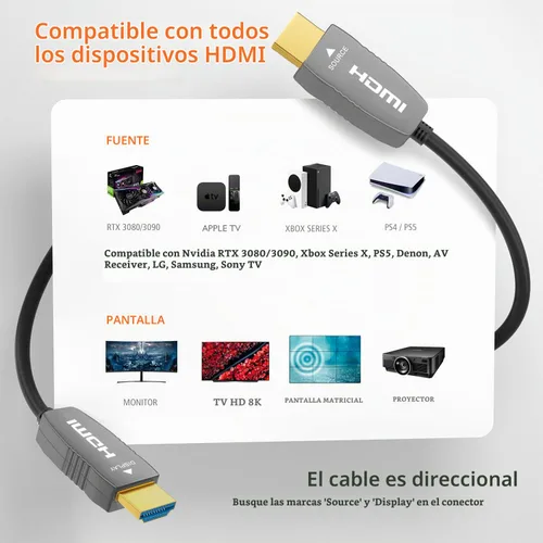Vista 6 de RUIPRO - Cable de fibra óptica HDMI 2.1 8K, clasificación CL2, 48 Gbps, 8K60, 4K120, 3 pies