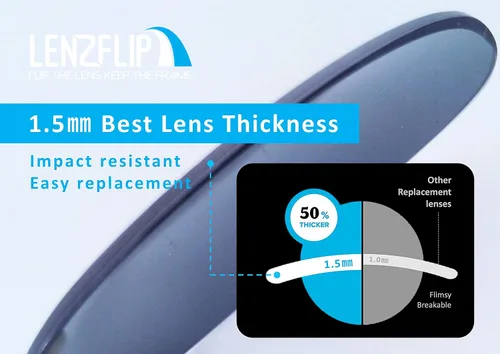 Vista 5 de Lentes de repuesto polarizadas de policarbonato (escudos) compatibles con Oakley Jawbreaker