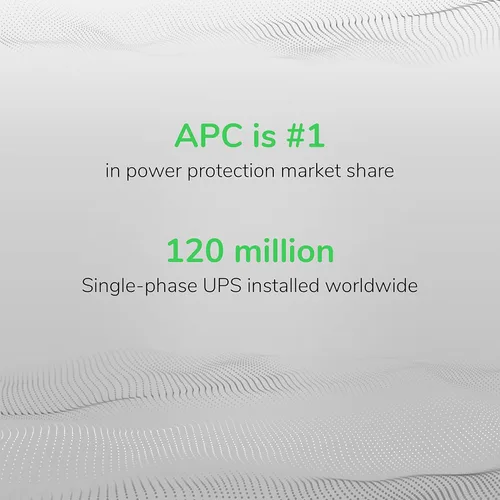 Vista 10 de APC Respaldo de batería de UPS y protector contra sobretensiones, fuente de alimentación de batería de respaldo de 600 VA, respaldo BE600M1