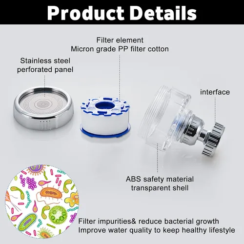 Vista 3 de Paquete de 3 filtros de agua para grifo del fregadero, purificador de agua montado en grifo giratorio 360° con 15 cartuchos de filtro, elimina