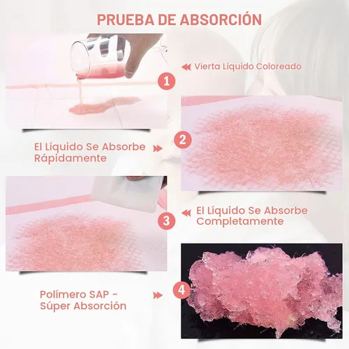 Vista 2 de Rocinha Paquete de 100 almohadillas desechables para cambiar pañales impermeables para bebé Cubierta de almohadilla para cambiar pañales