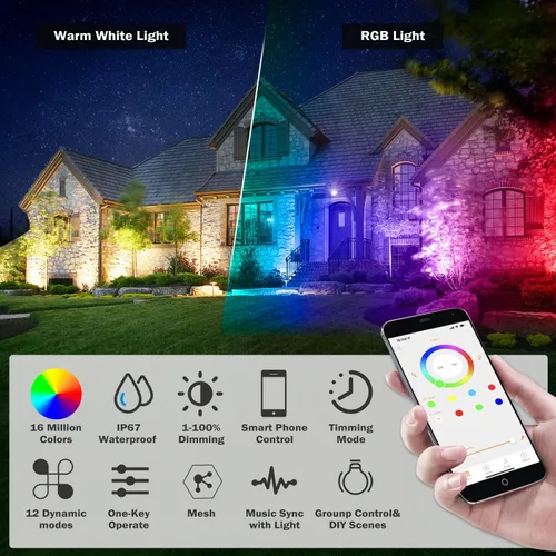 Vista 4 de Luces inteligentes para exteriores, luces de patio trasero de 15 W con enchufe de EE. UU., control de aplicación de 12 V, focos