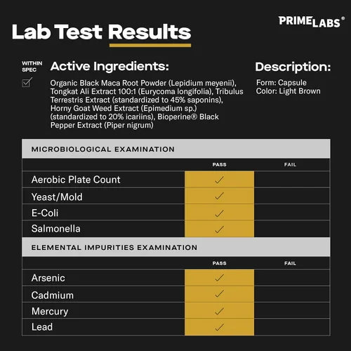 Vista 3 de Prime Labs Tongkat Ali para hombre, raíz de maca negra orgánica y Tribulus Terrestris, rendimiento, vitalidad, energía, 60