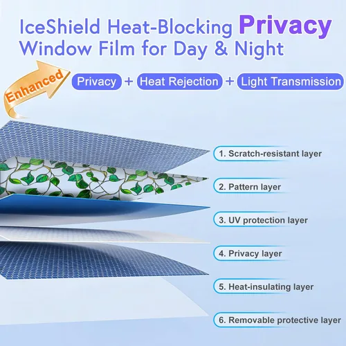 Vista 2 de SOMWISE Película de privacidad para ventana con herramientas, privacidad diurna y nocturna, decoración de vitrales de adherencia estática, tinte