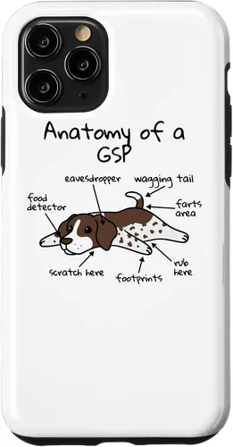 Vista 28 de iPhone 13 Anatomía de una funda de perro puntero alemán de pelo corto