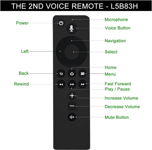 Vista 2 de Control remoto de voz de repuesto L5B83H con control de potencia y volumen para Amazon TV Cube and Stick, 1ª y 2ª