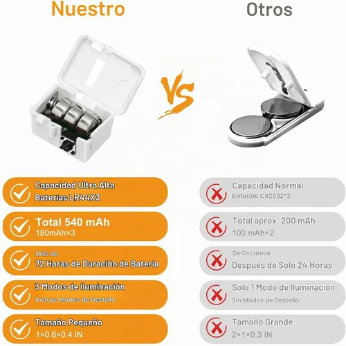 Vista 2 de btfarm - Paquete de 6 luces de hadas con pilas, luces parpadeantes con 3 modos